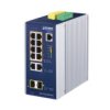 Tak Inteligentny zarządzalny przełącznik sieci Ethernet 12-portowy , Planet Zarządzalny