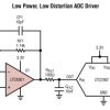 Quad 30MHz, 240μA Power Efficient Rail-to-Rail I/O Op Amps