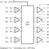 4x4 1.5-Gbps LVDS crosspoint switch | DBT | 38 | -40 to 85