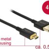 kabel HDMI