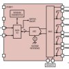 12 Channel Multicell Battery Monitor with Daisy Chain Interface, Generation 4
