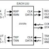 Single/Dual/Triple/Quad DS3/E3/STS-1 LIUs