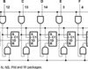 8-Bit Parallel-Load Shift Registers | DB | 16 | -40 to 125