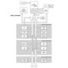 32-bit Arm Cortex-M4F based MCU with 80-MHz, 256-kb Flash, 32-kb RAM, CAN, RTC, USB, 64-pin LQFP | PM | 64 | -40 to 85