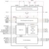 USB Type-C® and USB-C® Power Delivery 3.0 controller | ZBH | 96 | -10 to 85