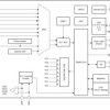Automotive, 7S low-power high-accuracy battery monitor and protector for LiFePO4 and supercapacitors