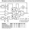 Dual/Quad Micropower, 1MHz C-Load Picoampere Bias Current JFET Input Op Amps