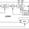 155 MHz Frequency Synthesizer