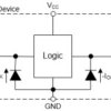 2-Channel monostable, re-triggerable pulse generator with multivibrators | D | 16 | -40 to 125
