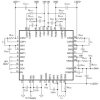 Automotive 3-channel, constant-current and constant-voltage synchronous buck LED driver