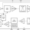 AISG® 3.0 on and off keying coax modem transceiver with wide temperature range | RGT | 16 | -40 to 120