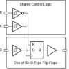 Automotive hex D-type flip-flops with clear