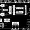 14-Bit, 2.0 GSPS/2.6 GSPS, JESD204B, Dual Analog-to-Digital Converter