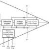 180-V, wide bandwidth (6.5 MHz), high-slew rate (25 V/µs) unity-gain stable op amp | DDA | 8 | -40 to 85