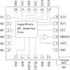 RMS Power Detector SMT, Single-Ended, DC - 3.9 GHz