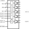 LVDS transmitter flat-panel display, 85-MHz | DGG | 56 | -10 to 70