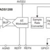 Low-power, 32-bit two-channel delta-sigma ADC for seismic and geospace exploration