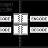 3kV rms, Default High, Dual-Channel Digital Isolators (1/1 Channel Directionality)