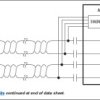 Dual Automotive Differential Audio Receivers with I²C Control and Diagnostics