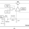 1-A, high-PSRR, adjustable ultra-low-dropout voltage regulator with enable | DRB | 8 | -40 to 125