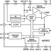 CMOS, Complete 14-Bit Sampling ADC with Serial Output