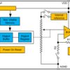 256-tap high-accuracy digital potentiometer (digipot) with buffered wiper