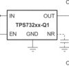 Automotive 250-mA, high-accuracy, low-dropout voltage regulator with reverse current protection | DBV | 5 | -40 to 125