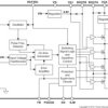 Small, 10-MHz, 8-V to 14-V, 10-A synchronous SWIFT™ series capacitor buck converter | RNJ | 20 | -40 to 125