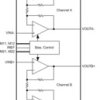 Dual port G.Fast and G.mgFast DSL line driver | RHF | 28 | -40 to 85