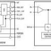 27-Bit, 5MHz to 42MHz DC-Balanced LVDS Deserializers