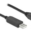 Delock Adapter USB-a na RJ45 USB 2.0 Złącze męskie USB-A, Złącze męskie RJ45 0.50 m czarny 64159