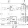 Dual-Channel, 11-Bit, 200-MSPS Analog-to-Digital Converter (ADC) | RGC | 64 | -40 to 85