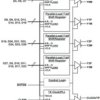 10MHz – 135MHz 28-bit Flat Panel Display Link LVDS SerDes Transmitter | DGG | 56 | -40 to 85
