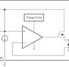 1-A, low-noise, adjustable low-dropout voltage regulator with enable | DRV | 6 | -40 to 125