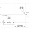 3.125Gbps XAUI Quad Cable Equalizer