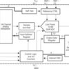 Automotive 12-bit 200-KSPS 11-channel low-power serial ADC with power down | DW | 20 | -40 to 85