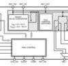 Power Management IC (PMIC) for Active Shutter 3D Glasses | RSN | 32 | -40 to 85