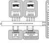 Dual-core SHARC+ DSP (w/768KB L1), 1MB Shared L2, 176-LQFP