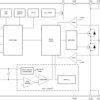 3–17V 1A Step-Down Converter in 3x3 QFN package | RGT | 16 | -40 to 125