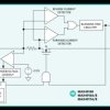 100mA/200mA/300mA Current-Limit Switches with Low Shutdown Reverse Current