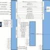 0.55-inch XGA DLP® digital micromirror device (DMD) | FYA | 149 | -20 to 90