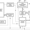 Enhanced Product 12-Bit Analog-to-Digital Converter (ADC) With Serial Control and 11 Analog Inputs | DB | 20 | -55 to 125