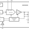 10-Bit Micro Power, RRO Digital-to-Analog Converter | DDC | 6 | -40 to 125