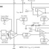Automotive Single Supply, Auto-Zero Sensor Amplifier w/Programmable Gain & Offset