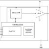 5 Bit Programmable, Pulse-Width Modulator: 1kHz, 5kHz, 10kHz, and 25kHz