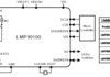 24-Bit, 214.6-SPS, 4-ch delta-sigma ADC for sensors | PWP | 28 | -40 to 125