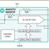 16- and 20-Bit Voltage DACs