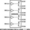 LCMOS Precision Quad SPST Switch