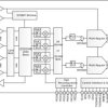 16-bit, 1-channel, 24-GSPS 12-GHz RF digital-to-analog converter