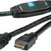 kabel HDMI